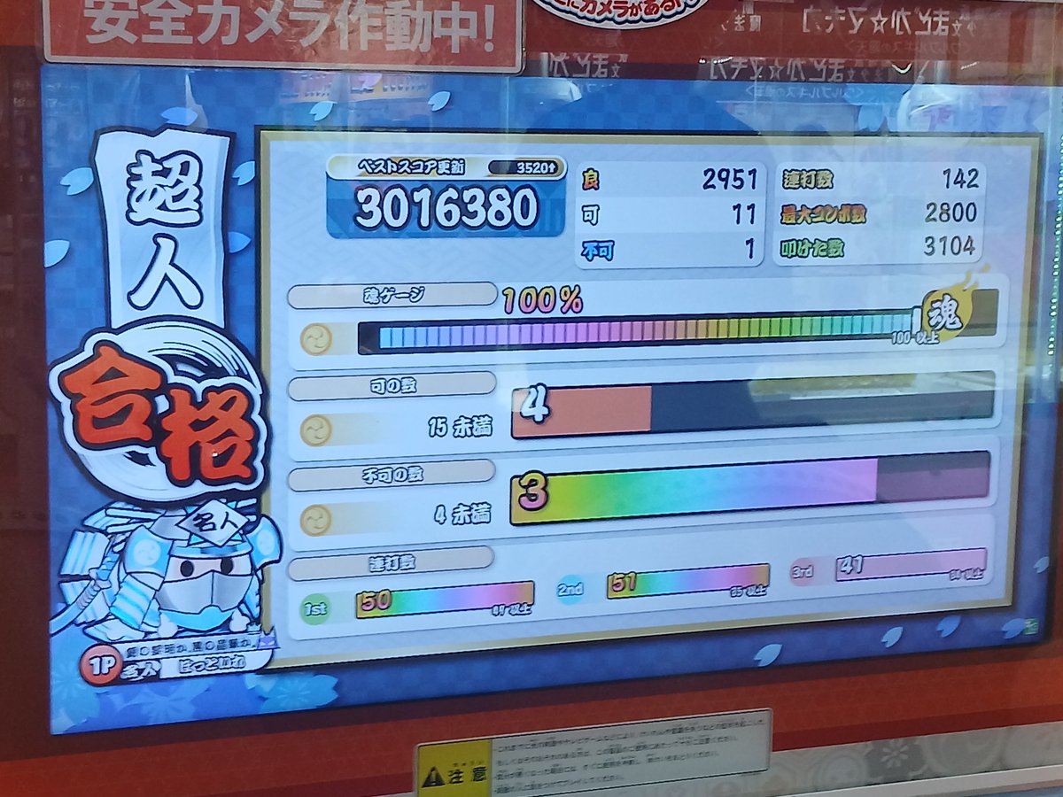 botsutonto1let's tweet photo. 【固定】
・2作超人(25,26) 今作達人目標
・cs 幽玄全良38回 https://t.co/FVhlT50Hic