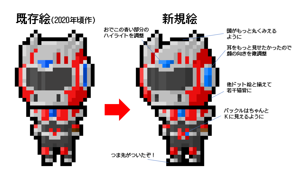 Power_type_'s tweet photo. ちゃんと今回の為に描き直したんです。
信じてください。 https://t.co/sQVPnTBU7m