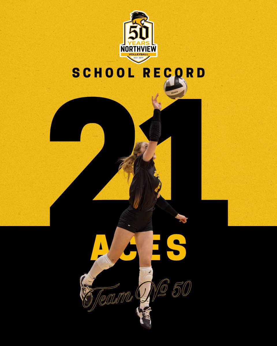 NVHSVBALL's tweet photo. ๐จ SCHOOL RECORD ALERT ๐จ
Congratulations to Team #50 for crushing the aces record in a four set match in the victory last night vs. Fremont Ross with 2๏ธโฃ1๏ธโฃโ
The previous record of 18 was set on September 30, 2019 vs. Whitmer.
#GoCats #PointNorthview #NVVB #Numbers ๐ผ๐ https://t.co/souwMsR9q4