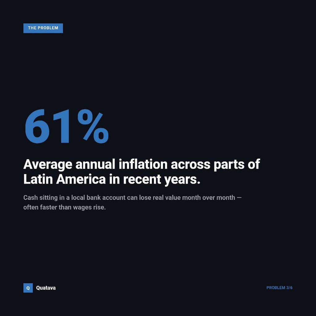 Quatavaenq's tweet photo. Your salary isn't shrinking. 

Your currency's purchasing power is. That distinction matters. 

#Quatava #Inflation #LatinAmerica https://t.co/ANTja7VbVr