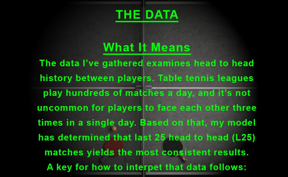 BettorManPicks's tweet photo. Updating (and hopefully simplifying) the guide to explain how to use my daily picks. I've tested a bunch of metrics and filters, but I'm only including the ones I use every day now. Also added a symbols key so the results are easier to interpret as well. https://t.co/ihEGgkYibO