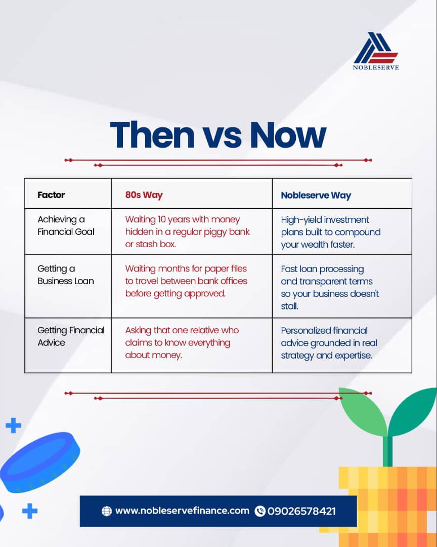 nobleserve_ng's tweet photo. A lot has changed over the years, especially how we approach money.
From old-school methods to smarter financial solutions, the goal remains the same: make better money moves

Upgrade to a simpler and faster way with Nobleserve Finance

#Nobleserve #FinancialGrowth #MoneyMatter https://t.co/RLLPFJun6H