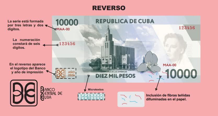 AnibalHG02's tweet photo. 📢🏦El Banco Central de Cuba (BCC) anunció que comenzarán a circular nuevos billetes de 10 000 y 20 000 pesos.

#VillaClaraConTodos https://t.co/JfPA6opedg