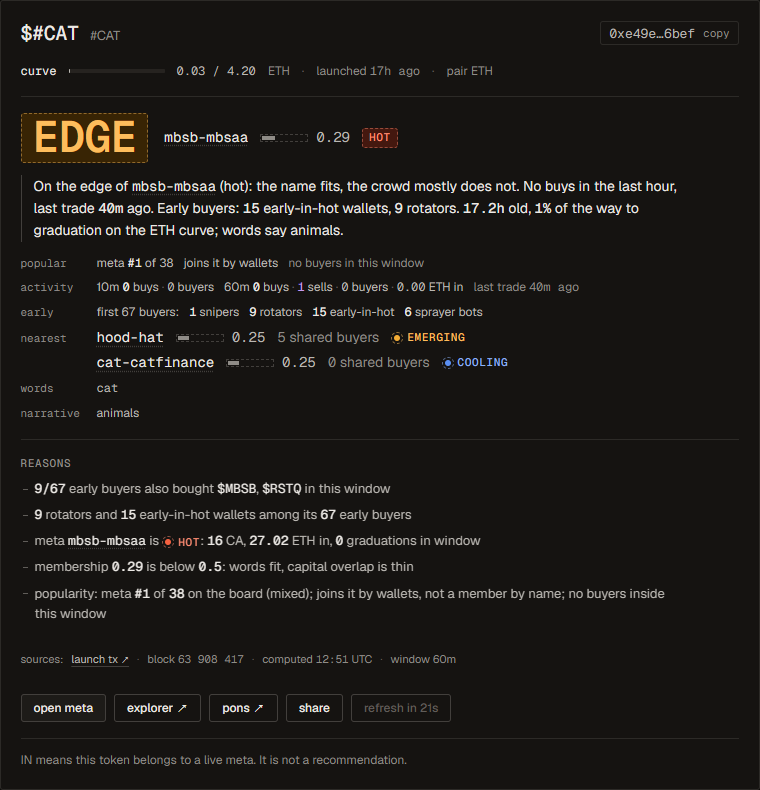 narrahood's tweet photo. Paste a contract address, get a verdict:

IN · EDGE · OUT · ORPHAN

Which meta the token belongs to, how many early buyers came from another hot meta, how many snipers, and the risks to watch.

IN means it sits in a live meta. It is not advice. https://t.co/Um6flLjX5y