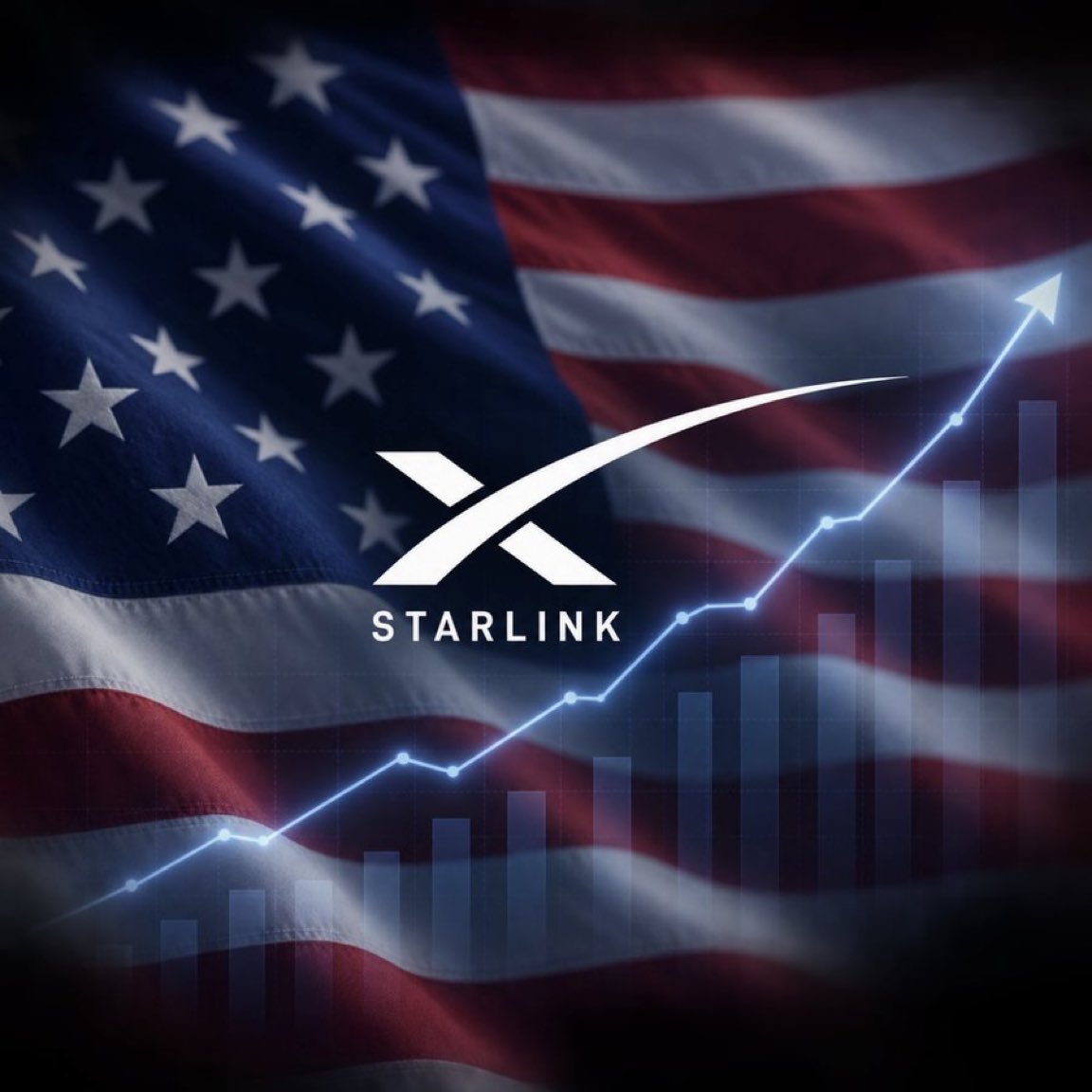 PatrickH4f's tweet photo. BREAKING: Ookla identified @Starlink as one of the biggest performance developments in its entire H1 2026 U.S. broadband report.

• 40% of U.S. Starlink Speedtest users reached the FCC benchmark, up from 18.9% in H1 2025.

• The increase equals 21.1 percentage points, approximately 112% growth, and 2.12 times the year-earlier share.

• 17 states now have at least half of Starlink users reaching 100/20 Mbps.

• Those 17 states represent more than one-third of all U.S. states.

• The number of majority-performing states increased 3.4 times in half a year.

• South Dakota ranked first, with 58.2% of Starlink Speedtest users reaching 100/20 Mbps.

• Rural Starlink users recorded better performance than urban Starlink users in 26 states.