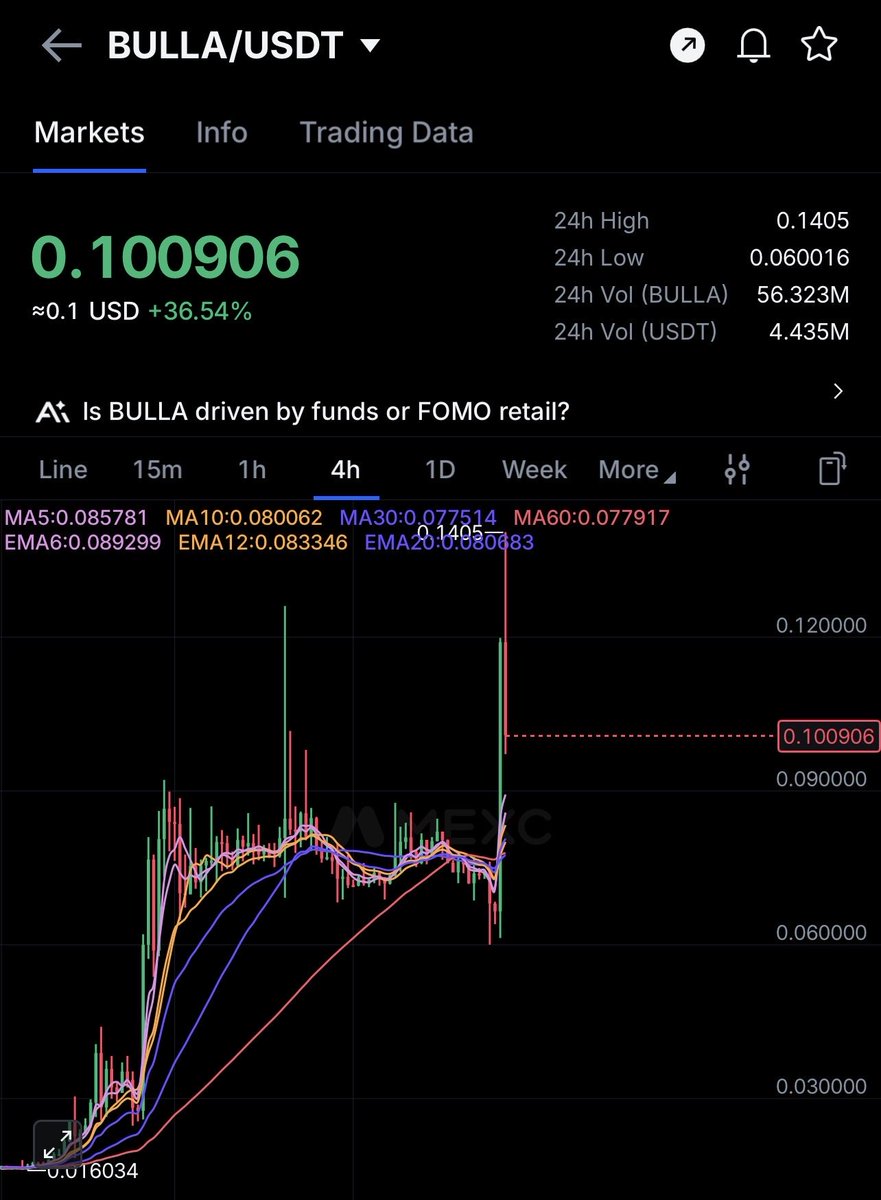 LeyResearch tweet picture