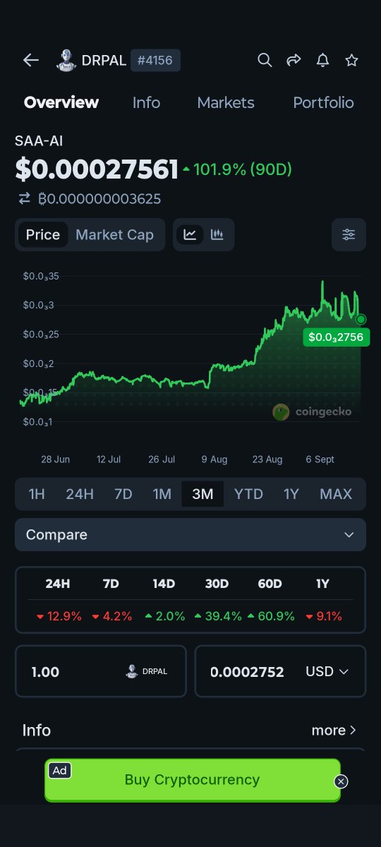 DrPAL_ai's tweet photo. $DRPAL IS UP 101% IN THE LAST 3 MONTHS.

While DrPal continues building at the intersection of AI, healthcare, and blockchain, $DRPAL has recorded 101% growth over the past three months.

And we’re still building.

Trade $DRPAL now on Jupiter:
https://t.co/WeSCVDcqUw

Download DrPal app now:
📱 https://t.co/qIkixCVtU5

#DRPAL #DrPal #Solana #AIHealthcare #DigitalHealth