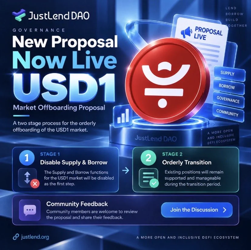 MIDAO Directory Services on X: "This is a good example of governance ...