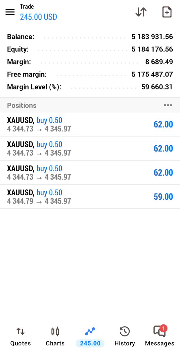 FORE23645's tweet photo. #xauusd #Gold 
Xauusd Gold Confirmed Buy Now 
Entry 4344 
Target 4346 4350 4353 🎯 https://t.co/ZGfff3kyaQ
