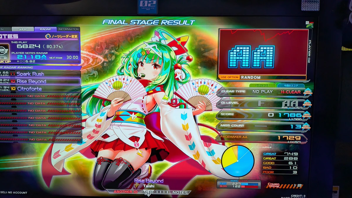 にしぞの on X: 
