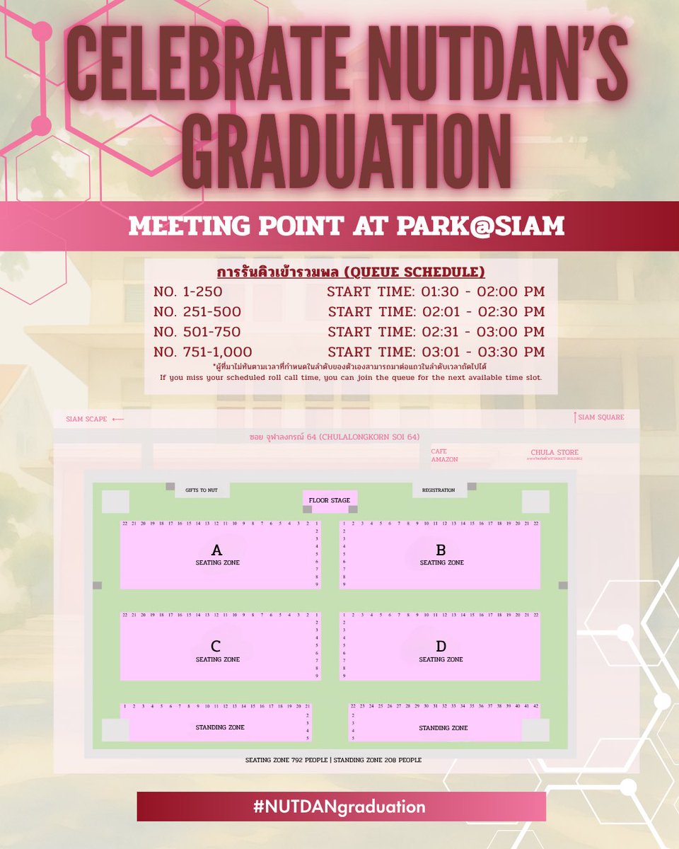 Peannutdanth's tweet photo. 𝐂𝐄𝐋𝐄𝐁𝐑𝐀𝐓𝐄 𝐍𝐔𝐓𝐃𝐀𝐍’𝐒 𝐆𝐑𝐀𝐃𝐔𝐀𝐓𝐈𝐎𝐍 🎓✨

~~ 𝐔𝐏𝐃𝐀𝐓𝐄 ~~
✨รายละเอียดและเงื่อนไขในการรวมพล (Gathering Guidelines) 🎓

#NUTDANgraduation 
#nnutdan 
#LYKN https://t.co/aaILnhcLU9