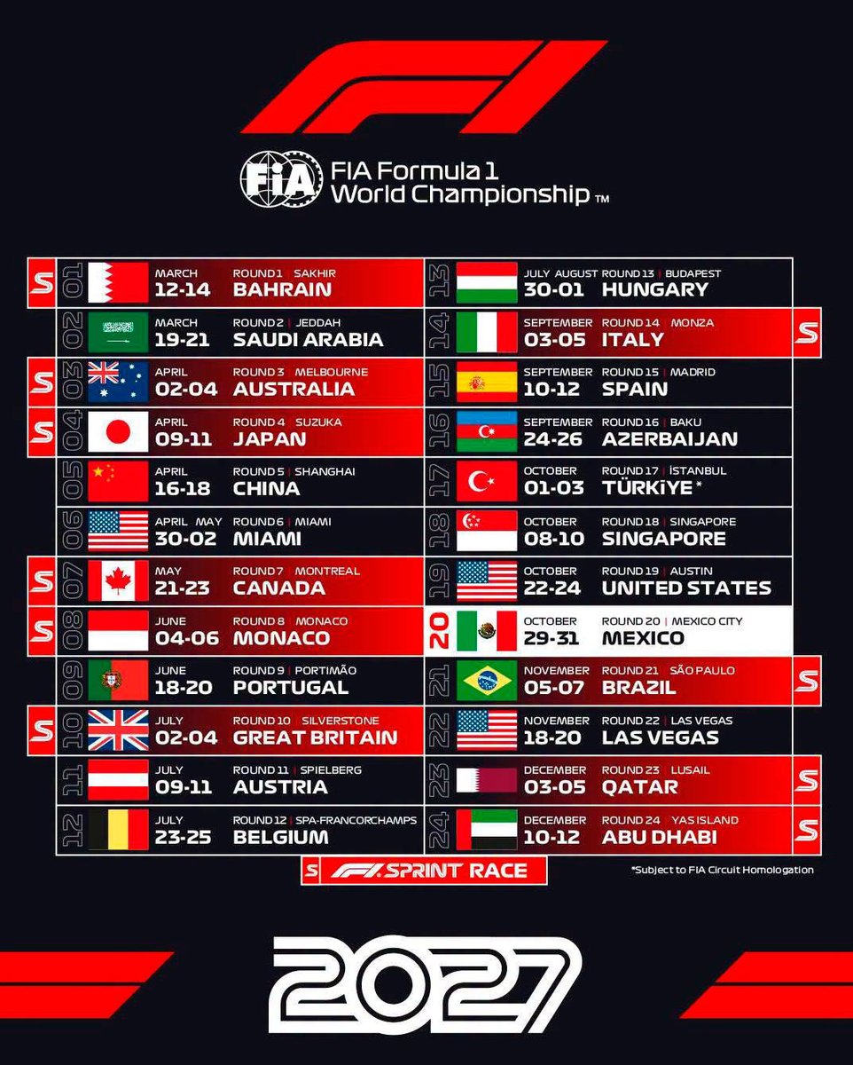 autodromohr's tweet photo. ¡Así queda el calendario de Formula 1 2027! 🗓️

24 Grandes Premios, 10 carreras Sprint, el regreso de Portugal y Turquía, y el #MexicoGP como el Round 20 de la temporada. Guarda la fecha: 29 al 31 de octubre. 🇲🇽 🏎️ https://t.co/oOleFGEGZv