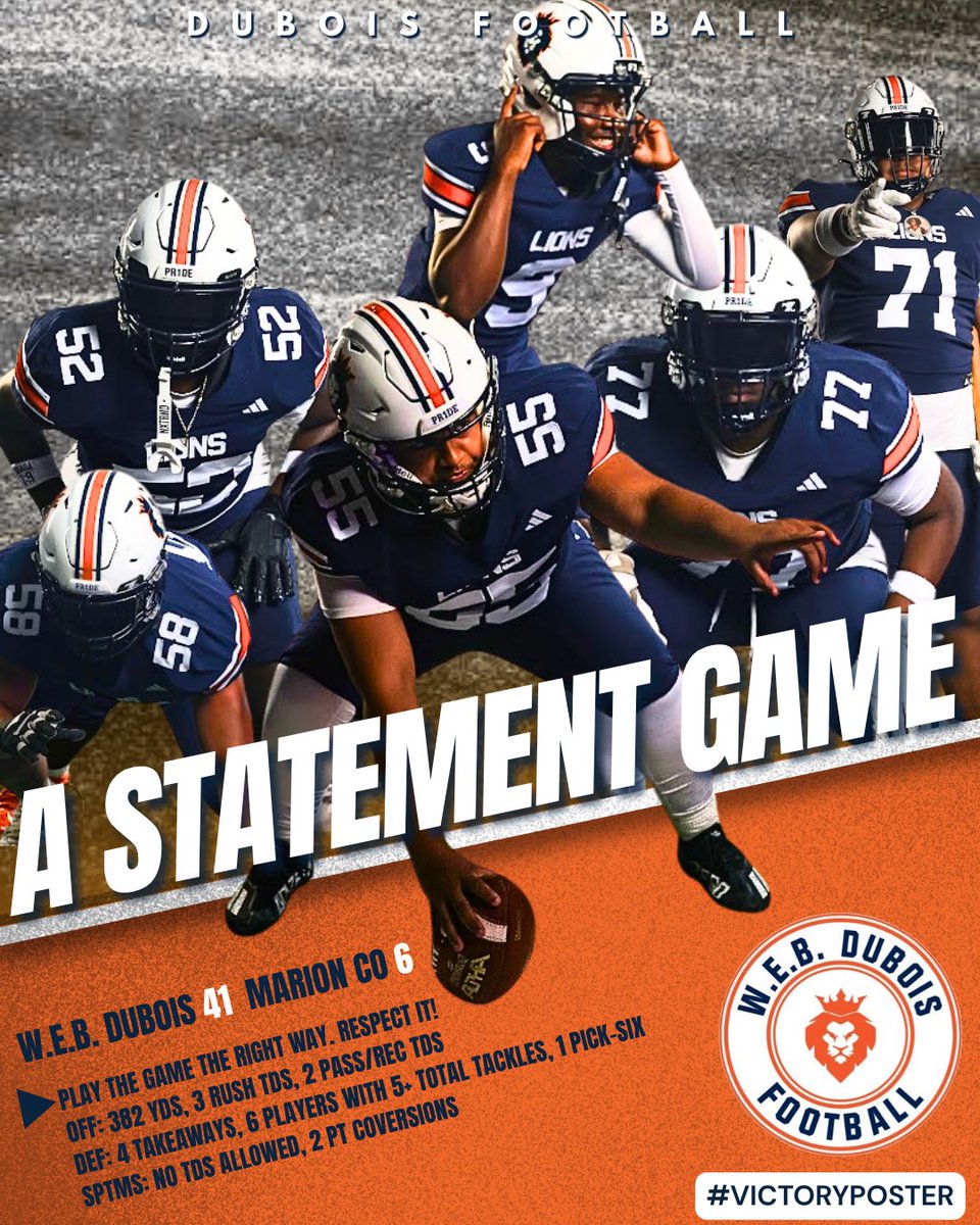 _DuBoisFootball's tweet photo. VICTORY POSTER: Marion County
The Hogs Were On A Mission
#JoinThePride #DuBoisFootball https://t.co/DISfuNxRfY
