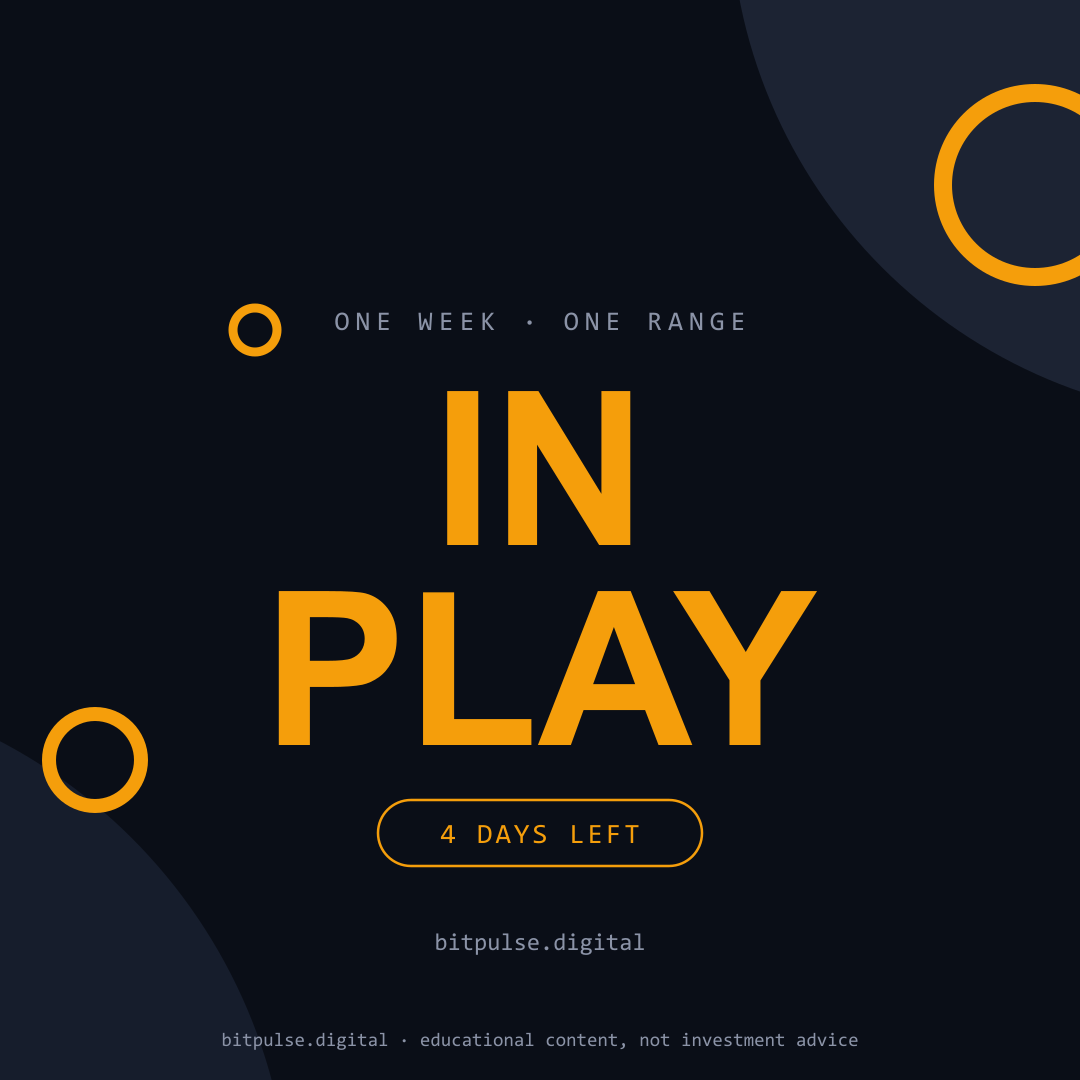 BitPulseBTC's tweet photo. ⏱️ Midweek check: Bitcoin $75,917
🎯 Range in play: $72,499 - $76,592
✅ Holding so far · ⏳ 4 days left

Watch it live on BitPulse 👇
https://t.co/5HNcWVpw7n https://t.co/FAC8241rcp