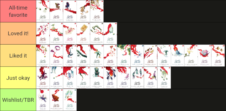 rendpuspita's tweet photo. Tier list buku - buku Oma Christie yang sudah gue baca. Untuk TBR, karena sudah punya semua bukunya jadi dibatasi hanya untuk yg mau dibaca buat ReadChristie2026. Selamat ulang tahun Agatha Christie, ratunya genre mystery dengan kehidupan yg ga kalah dramatis sama buku2nya 😄 https://t.co/i8genXX1pF