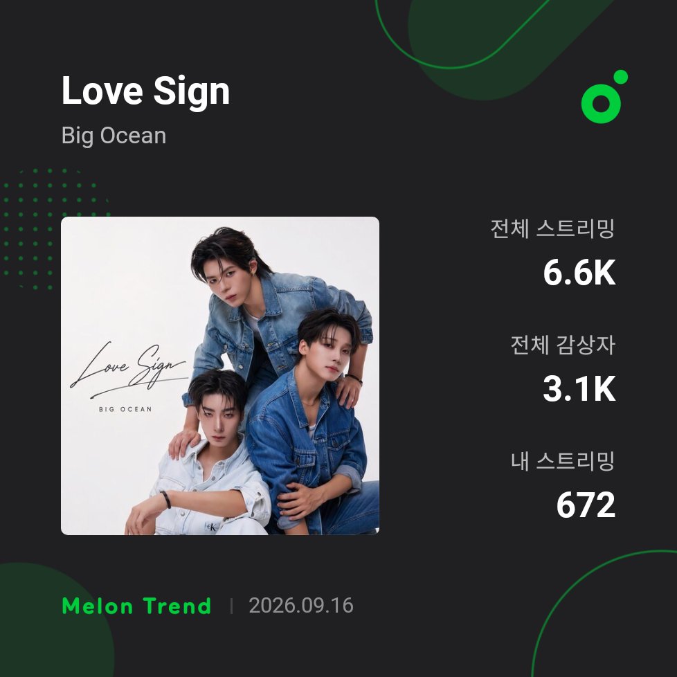 happy0420j's tweet photo. 빅오션 러브사인 672번째 스밍 중 🎧
└ 뇌: 이제 좀 쉬자...
└ 심장: 안 됨 무한 재생해

#빅오션러브사인 #bigocean #lovesign #bigoceanlovesign https://t.co/w3xhJl3lmu