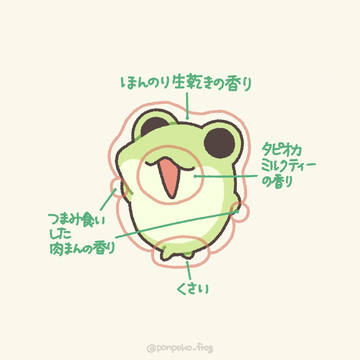 ponpoko_frog's tweet photo. https://t.co/n5Zb6e0h0U
