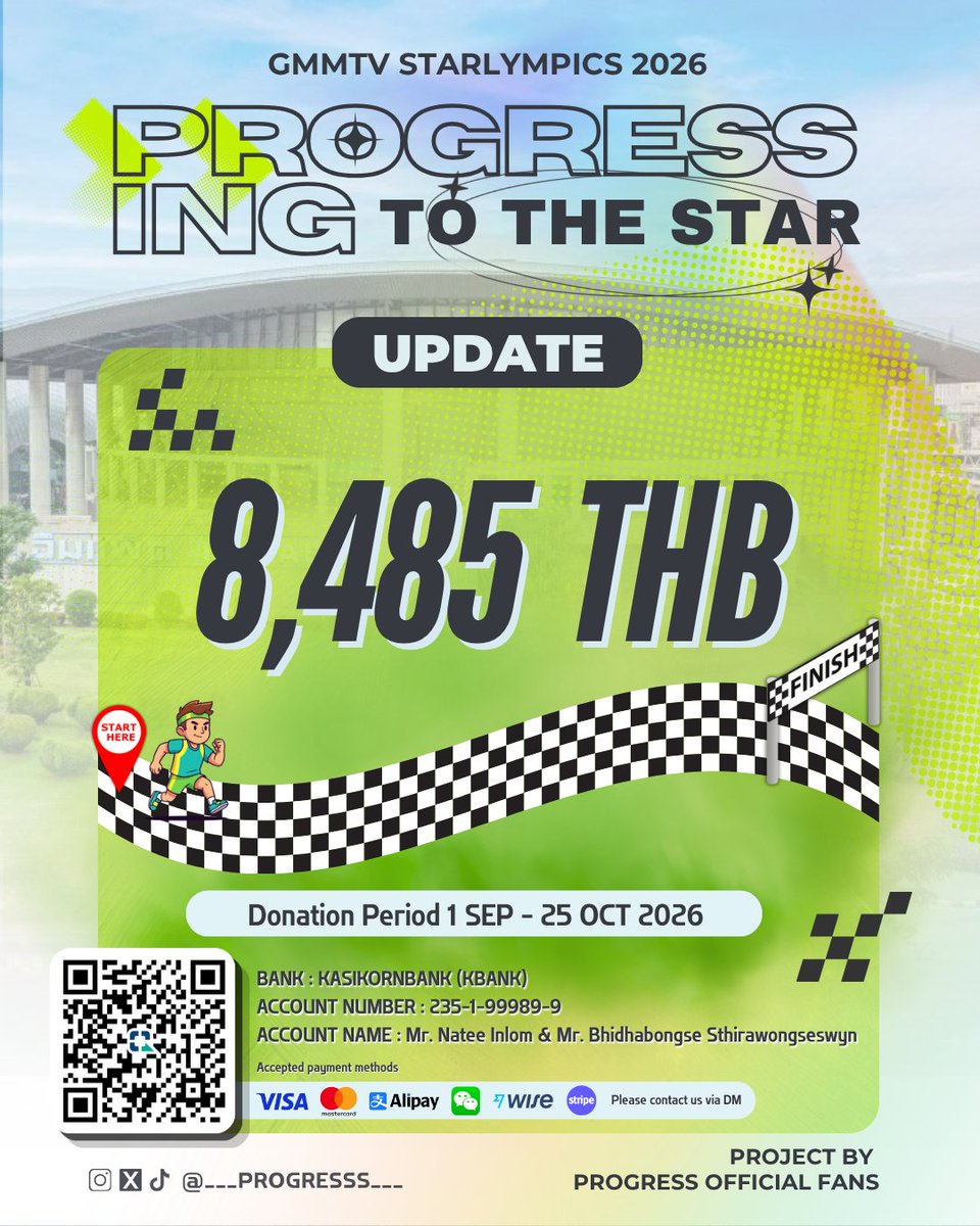 ProgressFan_off's tweet photo. #ProgressPassawish #ProgressingToTheStar
[UPDATE] ยอดโดเนทโปรเจกต์ : Progre-ssing To The Star 🌟

ยอดปัจจุบัน: 8,485 THB 🎉
​เป้าหมายของเราคือ 75,000 บาท! 💫

ทุกยอดการสนับสนุนของคุณคือพลังสำคัญในงาน GMMTV STARLYMPICS 2026 💚 มาร่วมกันสร้างโปรเจกต์ครั้งนี้ให้สำเร็จ แล้วส่งกำลังใจก้อนโตให้น้องไปด้วยกันนะคะ~ 🏃‍♂️✨

​🗓️ ระยะเวลา: 1 กันยายน – 25 ตุลาคม 2569
(หมายเหตุ: หากยอดโดเนทครบตามจำนวนที่กำหนด ทางเราจะดำเนินการจ่ายเงินจองพื้นที่ทันที!)

​💸 ช่องทางการสนับสนุน
ธนาคาร: กสิกรไทย (KBANK)
เลขบัญชี: 235-1-99989-9
ชื่อบัญชี: นที อินลม และ พีธพงค์ สถิรวงษ์ศวิน
​📥 สำหรับการโดเนทผ่านช่องทางอื่นๆ (Alipay, Wise, Stripe ฯลฯ) กรุณาติดต่อทาง DM ของบ้านเราได้เลยค่ะ

​#AlmondProgress
#ด้อมภภ
#PSPW