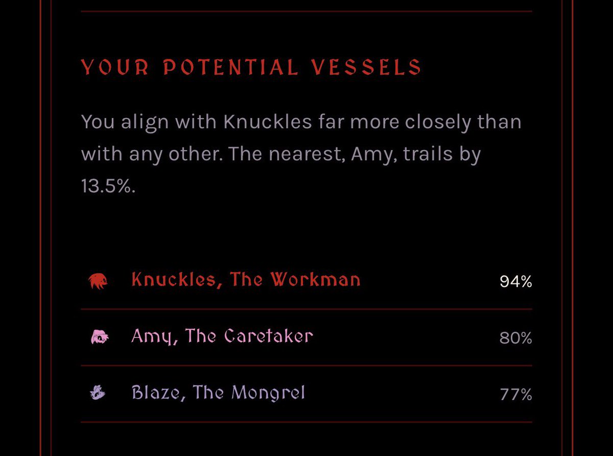SporeCrasher's tweet photo. I am…not surprised, but also surprised at the same time.

Like, this sounds like me, but at the same time…how does it know? https://t.co/MHcJHlm9Xj
