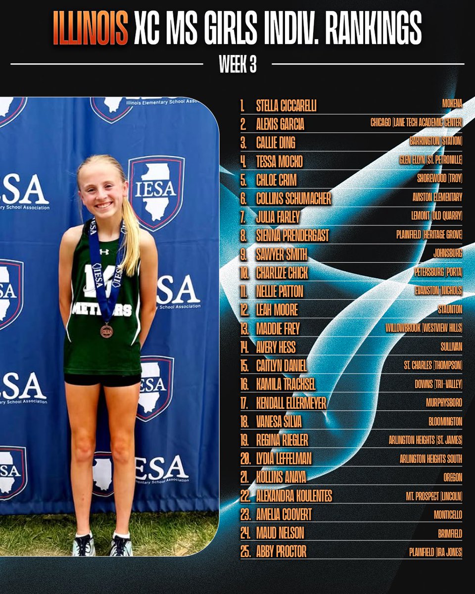 IllinoisRunNews tweet picture