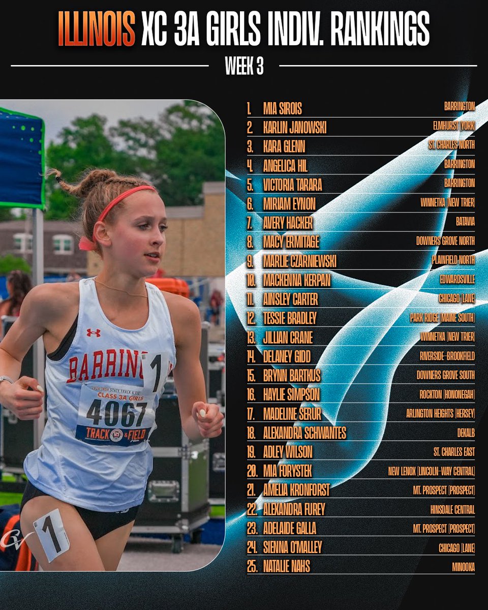 IllinoisRunNews tweet picture