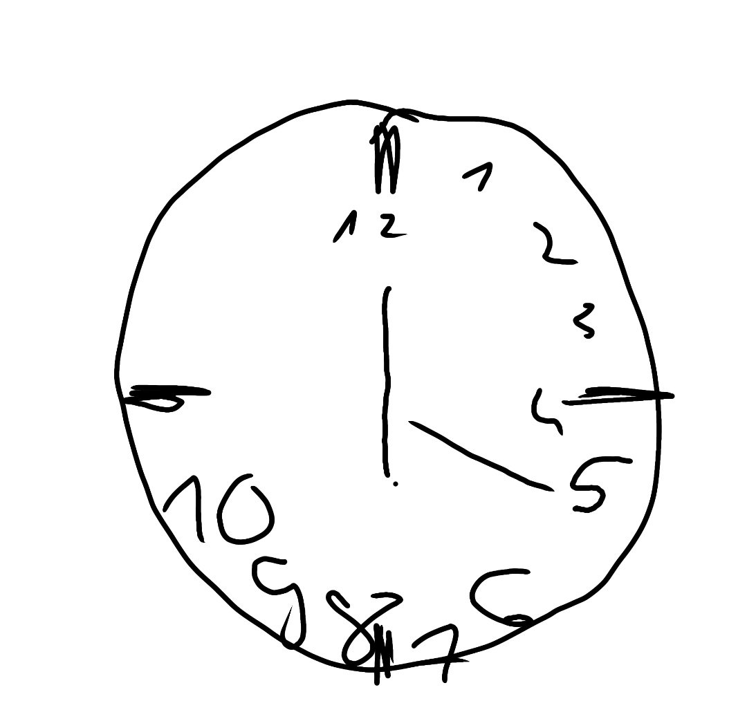 Prblamatc_'s tweet photo. Anybody fw my clock? https://t.co/qFTFYCIgP2