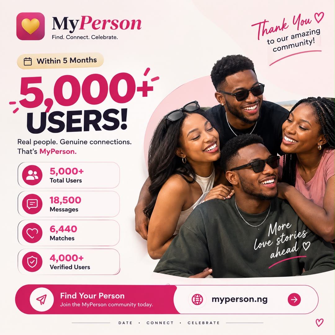 RealIchieJohn's tweet photo. 5,000+ users. 18,500 messages. 6,440 matches. 5 months. Thank you for making MyPerson real. 💛
More love stories ahead. https://t.co/78WwFC7sPX
#MyPerson #FindYourPerson #NigerianTech https://t.co/H0hYAUsNbt