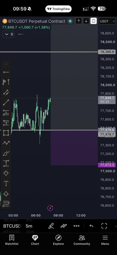Proofoftrade tweet picture