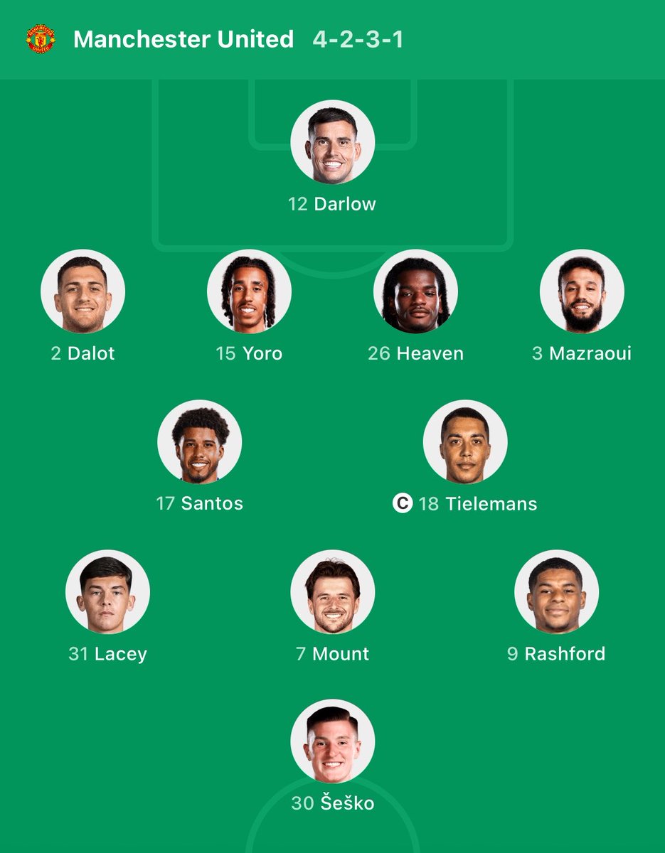 FutbolHub_ tweet picture