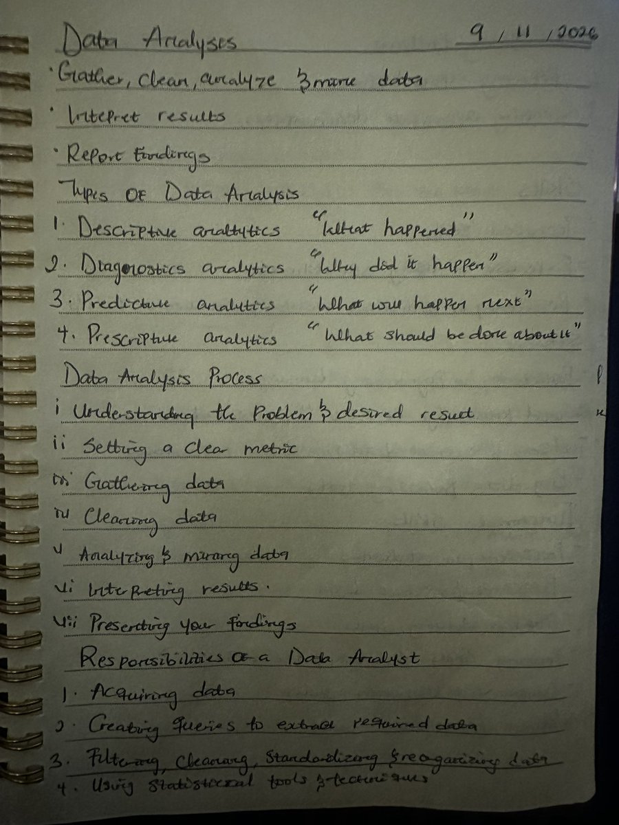 only1layo2's tweet photo. 16 hours YouTube video on Data analytics and this is 4 hours in.
It is such an eye opening one for real. https://t.co/UGRvt37rnq
