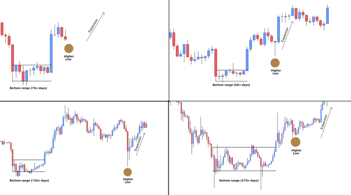 LP_NXT tweet picture