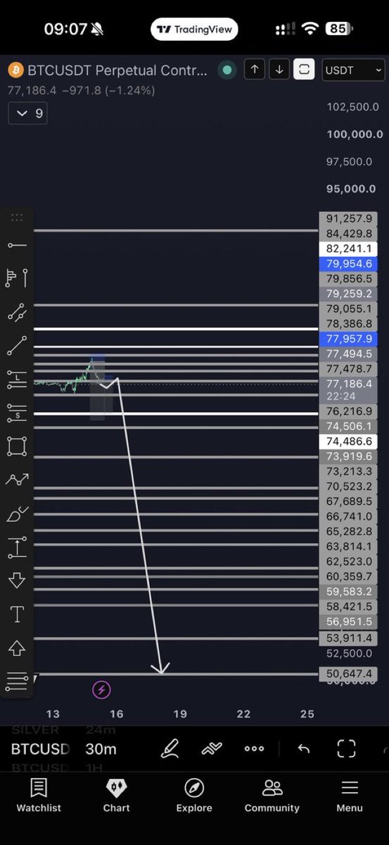Proofoftrade tweet picture