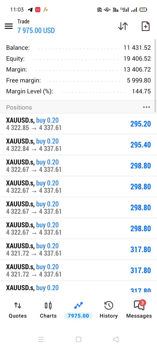 JossButtle1p's tweet photo. FOMC news win
Check Running Profit https://t.co/116EaJfh7O
