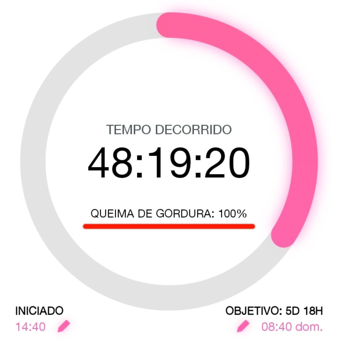 FomeInterrompid's tweet photo. ₊⊹↳ 48h de nf 
₊⊹ atualização🧵🩷
•xuxus, hoje novamente passei mal pelas medicações que precisam ser tomadas com comida, mas já estou bem melhor do que ontem !
(eu ganhei um monte dos meus chocolates fav😭 mas me segurei e nn comi🙏)
48h✅
trago mais atualização amanhã !🩷 https://t.co/yxYFZDxI1m