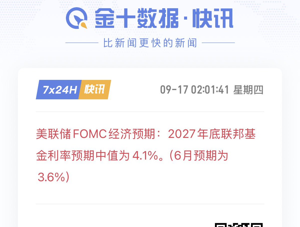空空的投资日记 的图片 1
