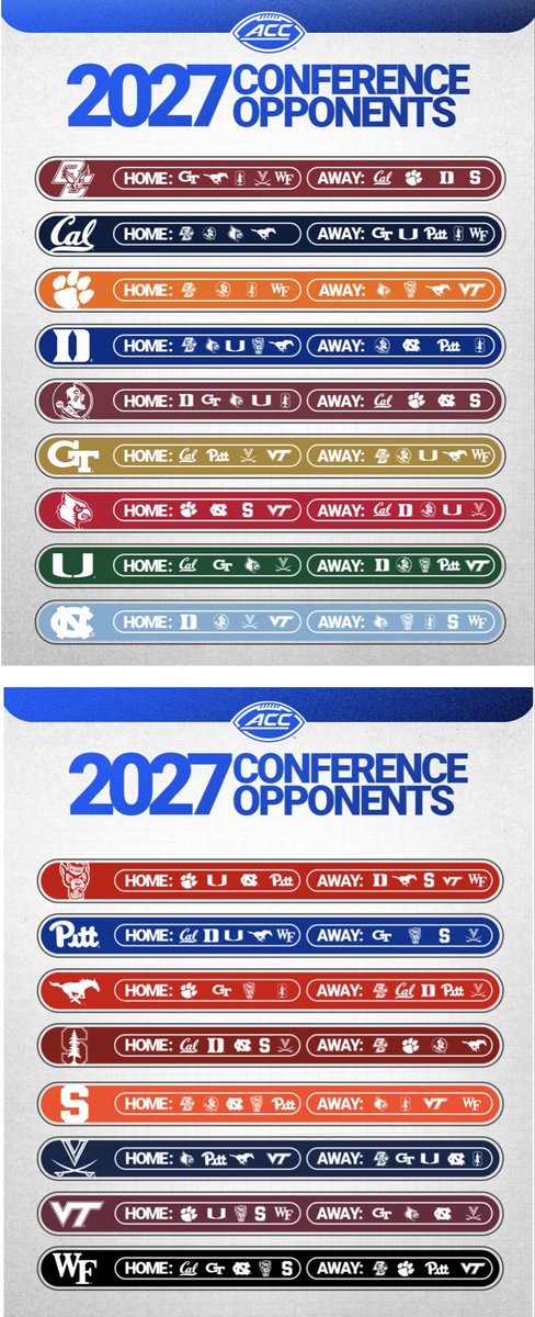 Brett_McMurphy's tweet photo. ACC releases 2027 conference opponents. All 17 league members will play 9 ACC games, except Clemson, which will play 8 https://t.co/alBd7j6fPT