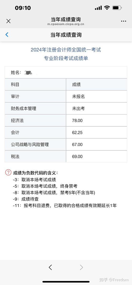 ChasRollowkb's tweet photo. Just got my CPA exam result—PASSED!  All that late-night studying paid off, onto the next step! https://t.co/HyHp2vX99x