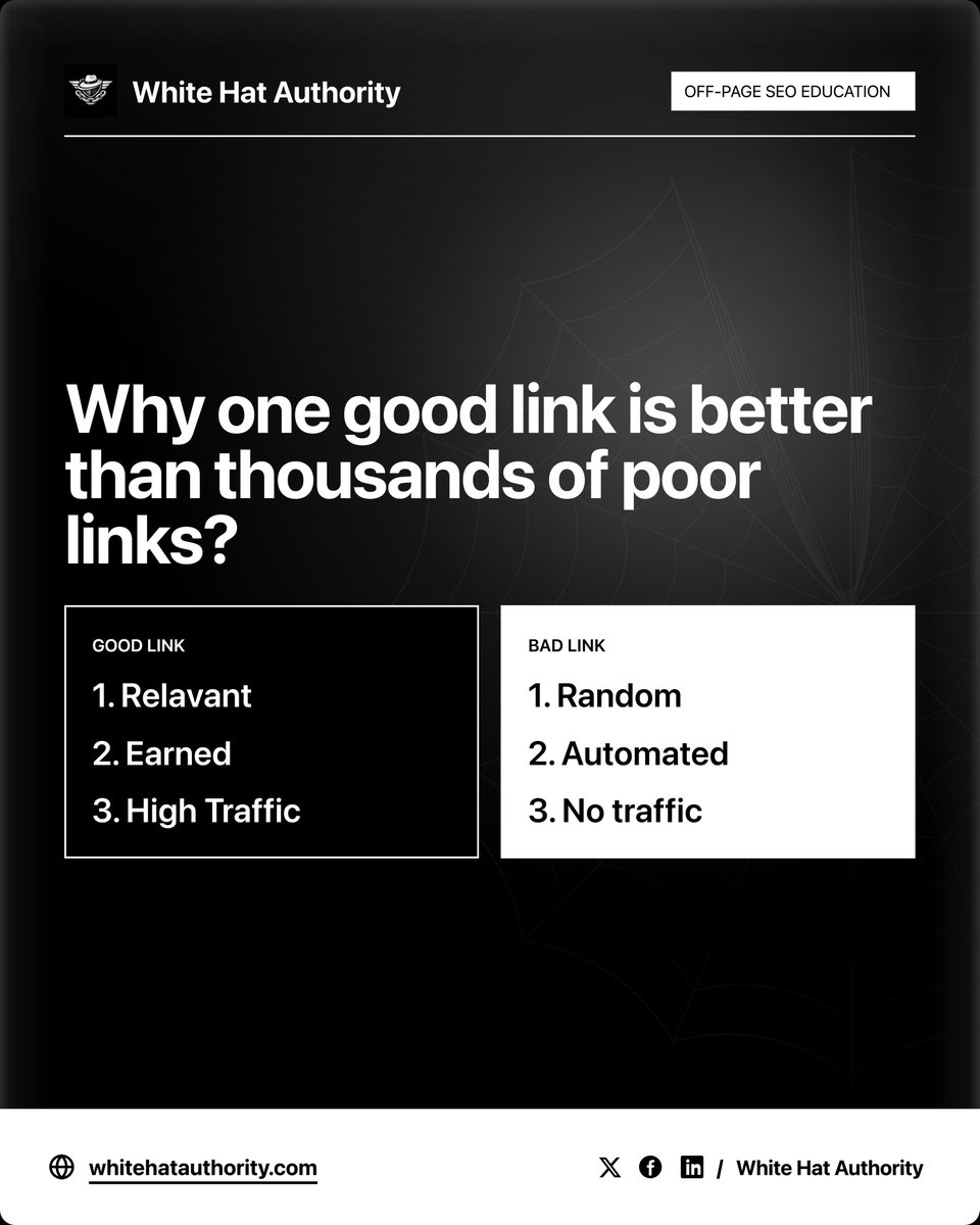 WhiteHAuthority's tweet photo. One good backlink can make a real difference when it comes from a website that is relevant and trusted by your audience. 

It can bring actual visitors while also helping search engines understand your website better.

#linkbuilding https://t.co/rpZIk7Syti