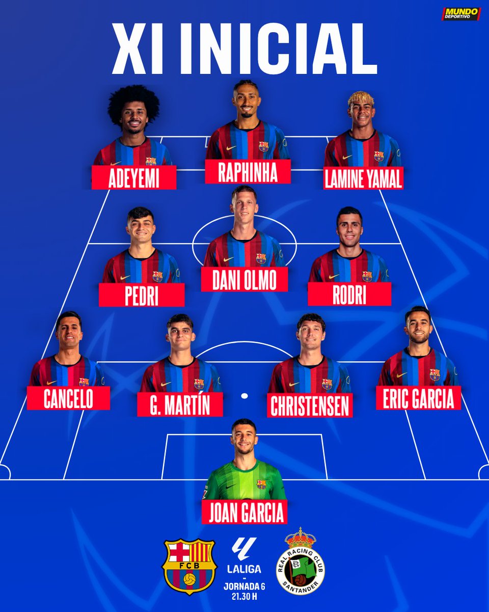 mundodeportivo's tweet photo. 🔵🔴 El once del Barça ante el Racing de Santander https://t.co/XwVbgJslki
