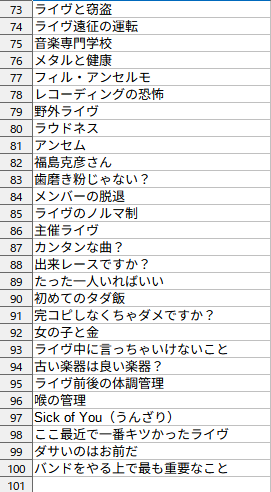 twintailmetal's tweet photo. ��いうわけでお昼に投稿100回連続達成です
やっててけっこう楽しかった
ちょっとホっとしてるのも事実

途中書くことがなくてキツかった瞬間もあったのですが、追い詰められてネタが浮かぶという貴重な経験もしました
人生にはストレスも必要なんですなぁ

とりあえず滋賀、大阪、横浜のライヴをよろしくお願いします
バンドは人前で演奏するために存在しているので
それ以外のことはオマケみたいなもんです。
毎日読んでくれてありがとう！
今後ともよろしく。