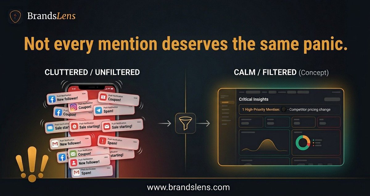 BrandsLens's tweet photo. Not every mention deserves the same panic.

What if the noise sorted itself, and only the real problems reached you?

#BrandsLens #mediamonitoring #mediatracking #brandreputation https://t.co/0ZkPlBtezJ