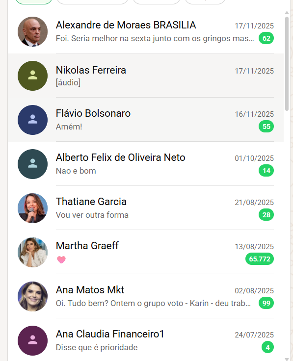 LuizGustavoCav's tweet photo. 65mil mensagens com a esposa, que foi traída sim, mas que nunca ficou sem receber atenção. Vagabundo romântico. https://t.co/urgN0G3Fw9