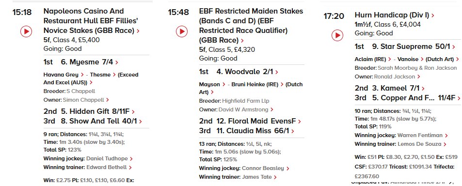 themastarata's tweet photo. Stupid boy! Does it again... Grr! Hot on the heels 40/1 placed Show And Tell 3:18 @Beverley_Races & even thinking 'lightning strikes twice' as #OneTrickTrainer Woodvale does a Marhaba - along comes another #Headgeared 1st time #OnlyFilly Star Suepreme OR47 - I might have to fire myself again... https://t.co/FDihk3xnd1