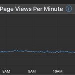 Photo by Did FFXIV Get DDoS Today (@FFXIVDDOS)