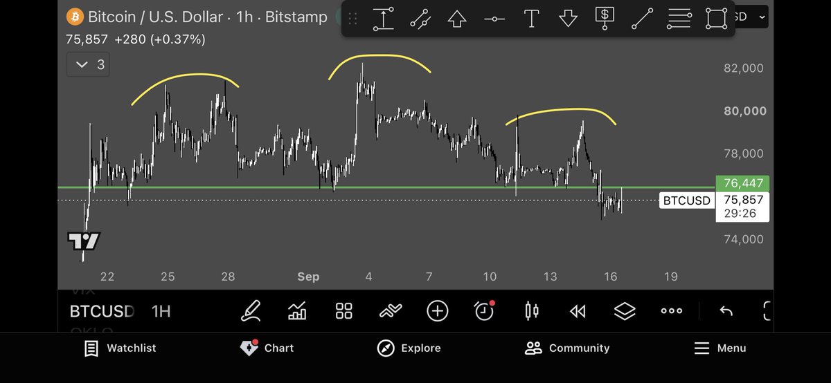 SuperStonkMan's tweet photo. bitcoin:native https://t.co/V6x0KupnFS
