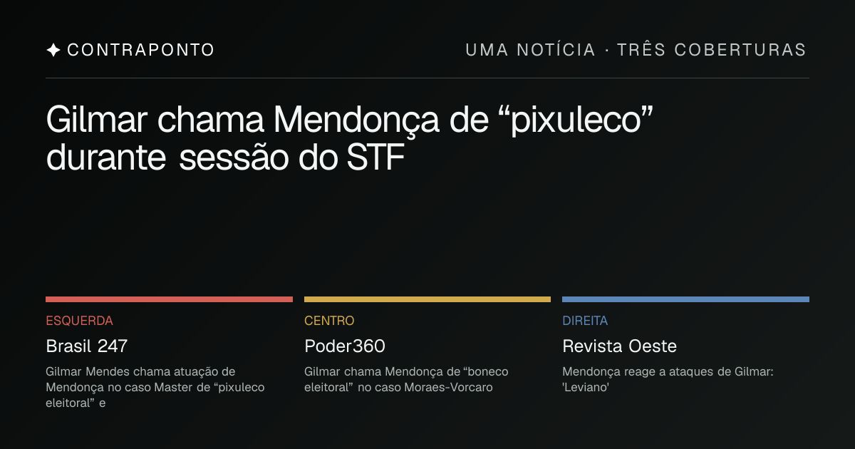 contrapontohoje's tweet photo. Gilmar Mendes chamou André Mendonça de “pixuleco” durante a sessão do STF. Mendonça rejeitou a acusação de viés eleitoral e pediu respeito. @brasil247 enfatiza a crítica de Gilmar, enquanto @revistaoeste abre pela reação de Mendonça. @Poder360 reúne as duas falas. https://t.co/t0OOFQOdBE