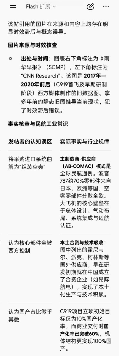 BondG79062's tweet photo. @Promissunrise @careforme123 No offence，我也没有恶意，建议在引用这类图表和资料时，可以先核查一下数据的时效性与准确性，用 AI 查都行，避免被早期数据误导。

现在的 C919对你这张照片的时间是有长足进步的，发动机还落后点，用的是美国的LEAP-1C 发动机，有国产的长江 1000A 还在试飞和装机 https://t.co/xHkX9ydV4P