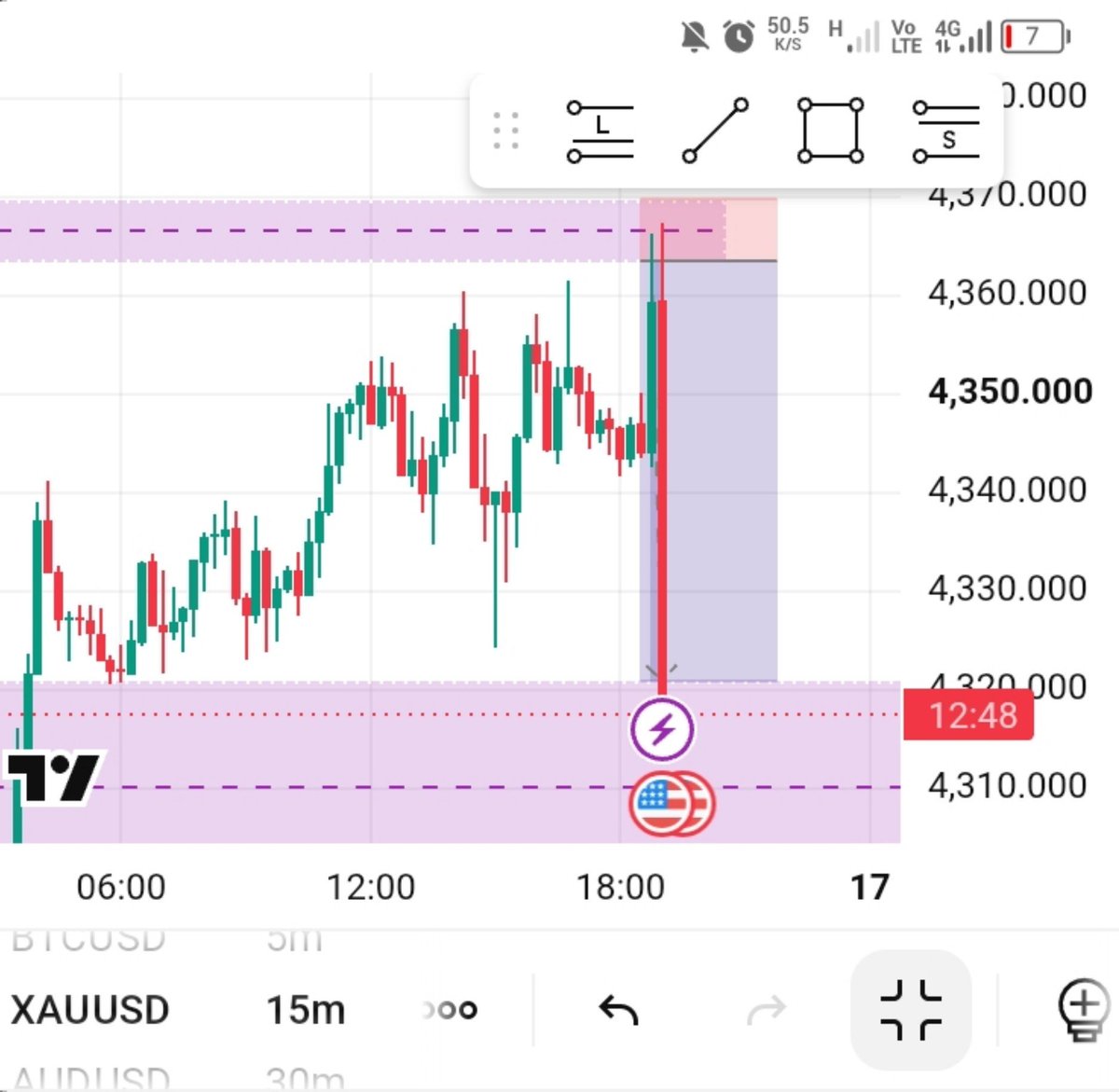 ElonFxwrld's tweet photo. @Habbyforex_ Me sef no small https://t.co/D6UA1bKGX3