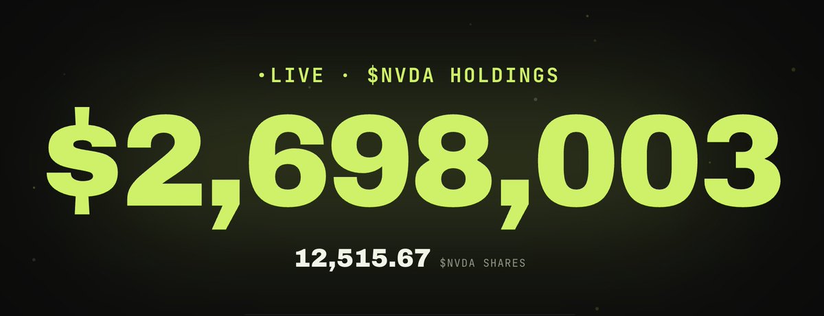 ArtificiallyInu's tweet photo. $AI holds ~$2,700,000 of $NVDA in the Pool + Community Vault. 
 
We’re buying the #1 company in the world live onchain.

board sit https://t.co/mJGtCD1zW8
