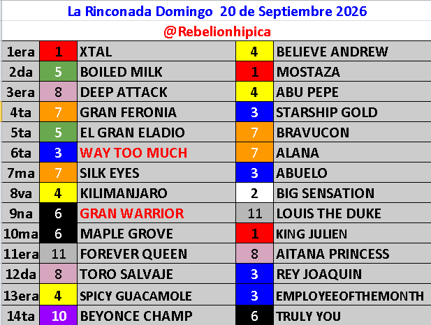 RebelionHipica's tweet photo. 🏇MARCAS GRATUITAS para este Domingo 20 de Septiembre.        

Únete a nuestro grupo exclusivo de WhatsApp aquí:   https://t.co/kdnooOj8NP     

En donde tenemos:    
   
Adelantados   
En Vivo    
Dupleta    
3x6 https://t.co/LhARl3mDI2